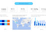 create power bi dashboard and reports